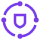 Integrations & Access